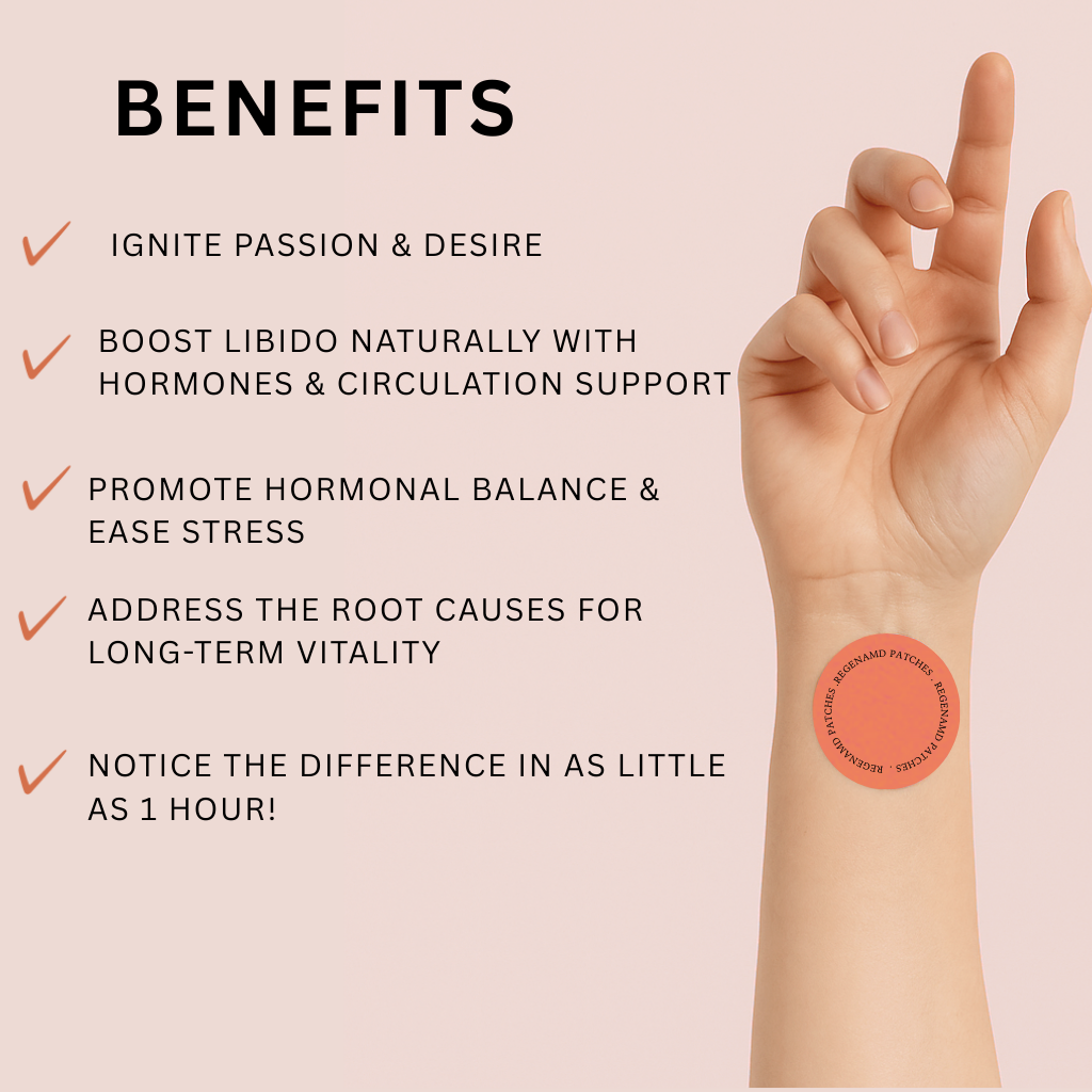 Regenamd Patches – Complete Wellness Collection