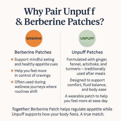 Slim Comfort Duo – Dopamine and Unpuff patches