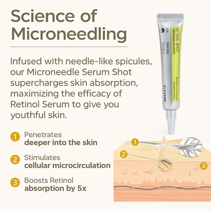 ELEVARE – Glow Shot Set