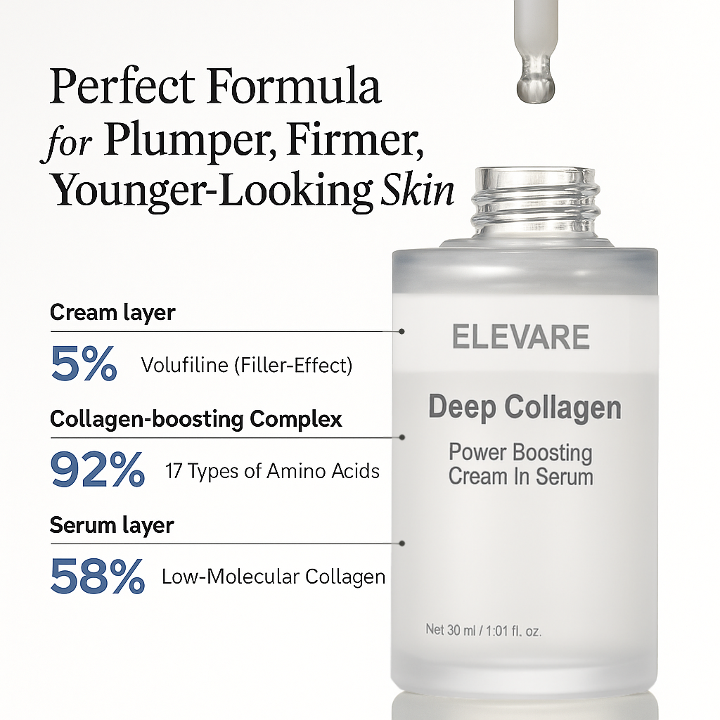 ELEVARE – Deep Collagen Power Boosting Cream In Serum 150