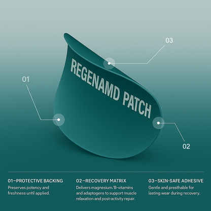 Recover Patches