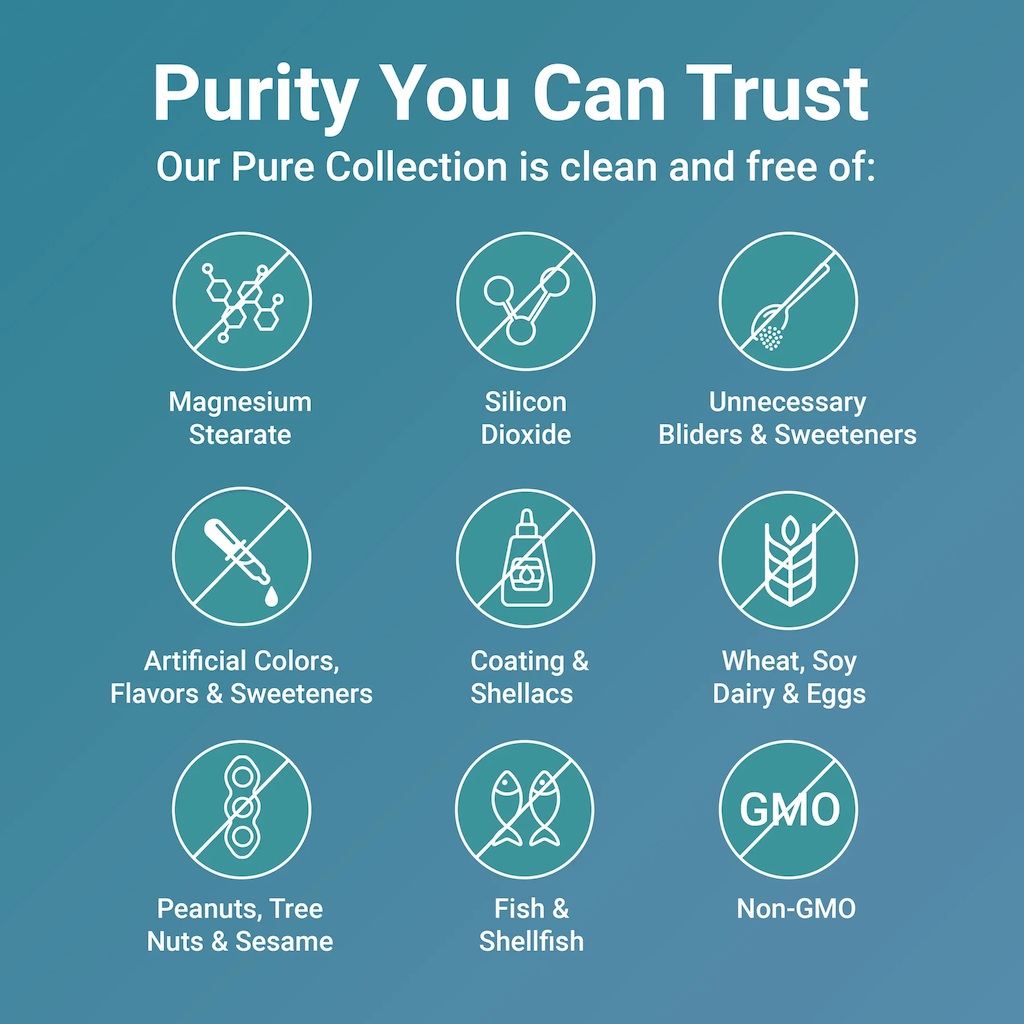 Pure Magnesium Glycinate 1,000mg Per Serving