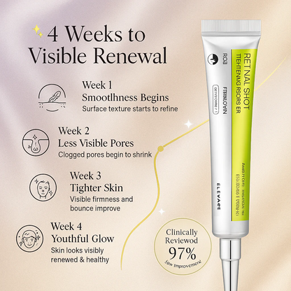 ELEVARE –  A Retinal Shot Tightening Booster