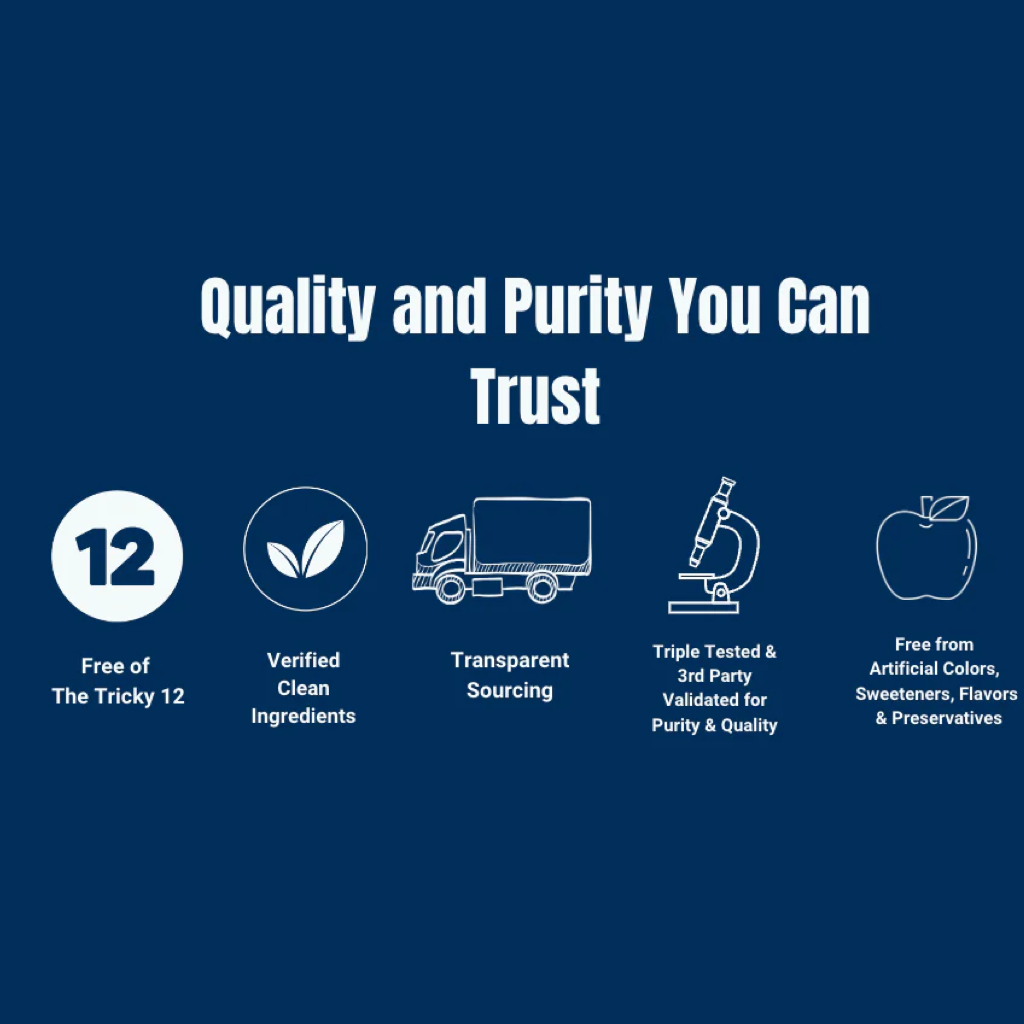 N-Acetyl L-Cysteine (NAC) Capsules